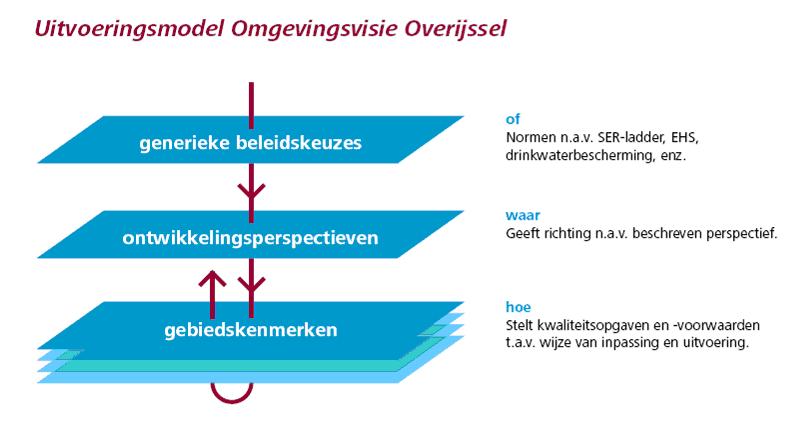 afbeelding "i_NL.IMRO.0158.BP1036-0007_0002.jpg"